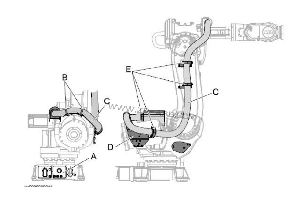 ABB�C(j��)���˱��B(y��ng)��Ч�ֿɿ�