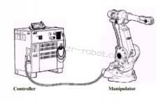 ABB�C(j��)���˲����S��S4Cϵ�y(t��ng)��B