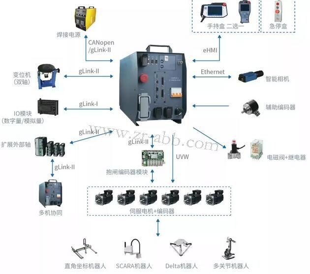 ��؛ | һ�ĸ㶮���I(y��)�C(j��)����ϵ�y(t��ng)��