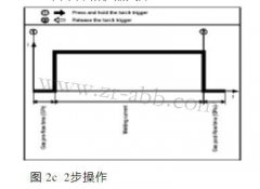 ����˹���C(j��)�������S�޲���ģʽ