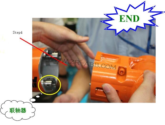 ABB�C(j��)����IRB2400ϵ���ŷ�늙C(j��)�S���b���E����