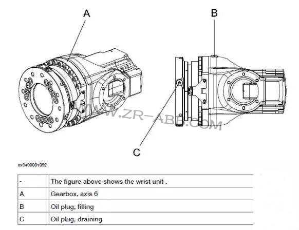 ABB�C(j��)����IRB6640���w�X݆��Q�ͱ��B(y��ng)