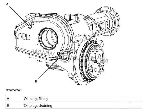 ABB�C(j��)����IRB6640���w�X݆��Q�ͱ��B(y��ng)