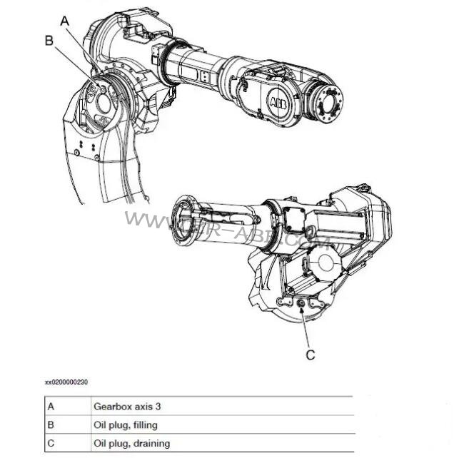 ABB�C(j��)����IRB6640���w�X݆��Q�ͱ��B(y��ng)