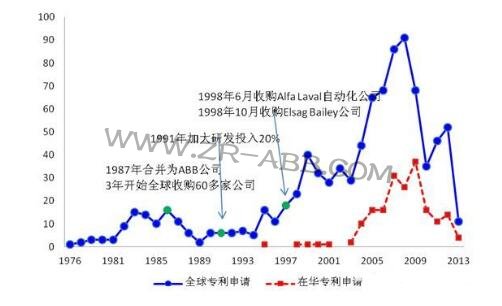 ���P�c�����I(y��)�C���˼��g(sh��)ȫ��?q��)������֬F(xi��n)��