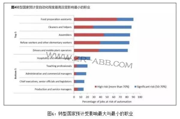 ���I(y��)�C���˵��ד��˶�����Ĺ�����