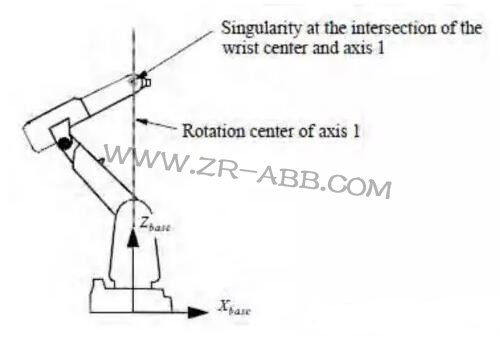 ABB�C(j��)�����殐�c(di��n)����