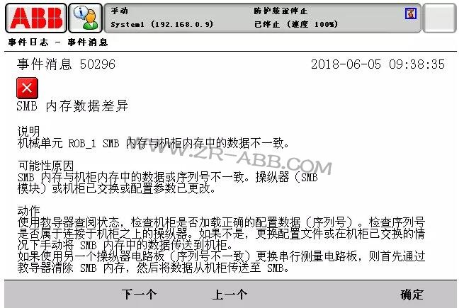 ABB�C(j��)���˳�Ҋ(ji��n)����̎����ȫ