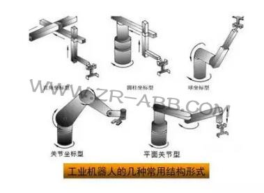 һ��Ԕ��:���I(y��)�C(j��)���˽Y(ji��)��(g��u)���(q��)��(d��ng)�����g(sh��)