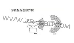 һ��Ԕ��:���I(y��)�C(j��)���˽Y(ji��)��(g��u)���(q��)��(d��ng)�����g(sh��)