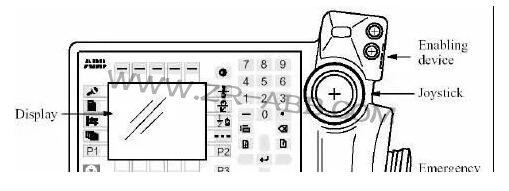 ABB�C���˾S�ޱ�����صİ�ȫ�؄t