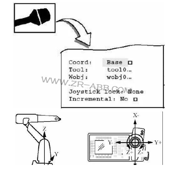 ABB�C���˾S�ޱ�����صİ�ȫ�؄t