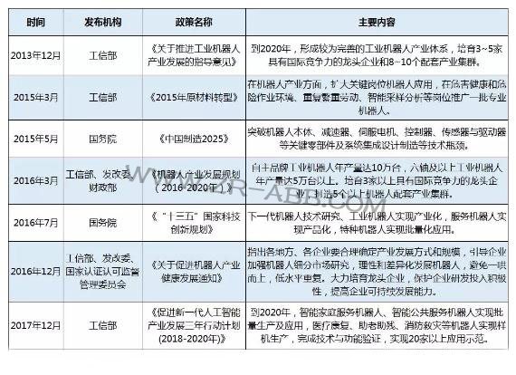 2019���ϰ��깤�I(y��)�C�����Ј��l(f��)չ��څ��